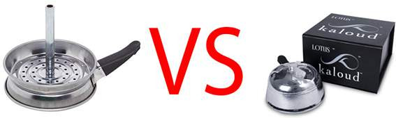 Kaloud Lotus VS Бача - Что лучше?